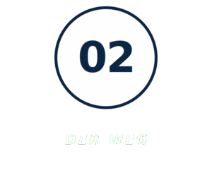 Icon Der Weg: schrittweise Einführung von iscrm bei Betten Deisler