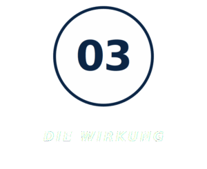 Icon Die Wirkung: zentrale Kundendaten und Zeitersparnis durch iscrm im Fachhandel